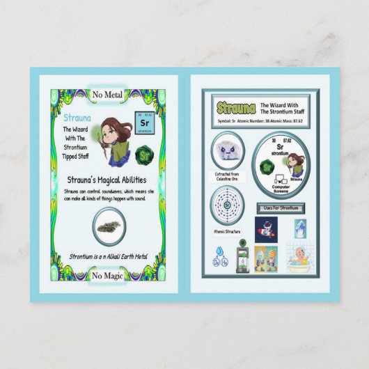 ストラウナ – ストロンチウム取引カード ポストカード (裏面)