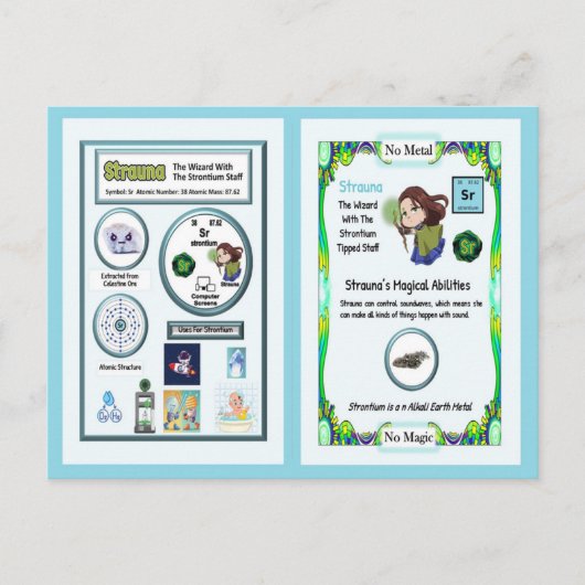 ストラウナ – ストロンチウム取引カード ポストカード (正面)