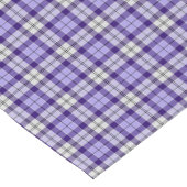 ストラットクリドスコットランドディストリクトタータンチェック ショートテーブルランナー (コーナー)