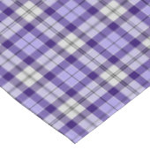 ストラットクリドスコットランドディストリクトタータンチェック テーブルクロス (アングル)