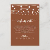 ストリングライツテラコッタ結婚の願い井戸 エンクロージャーカード (正面)