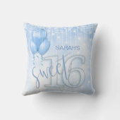 ストリングライト&バルーンSweet 16 Lt. Blue ID473 クッション (裏面)