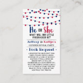 ストリングライト 4thオブジュライ 性別発表パーティー エンクロージャーカード (正面)