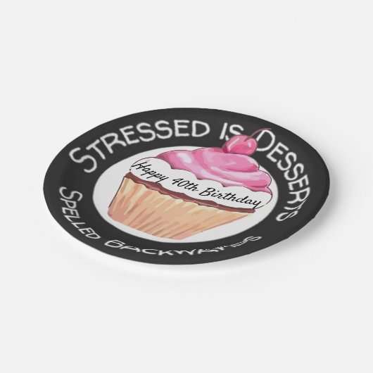 ストレスおもしろいトイズデザート引用文ハッピーバースデー ペーパープレート (アングル)