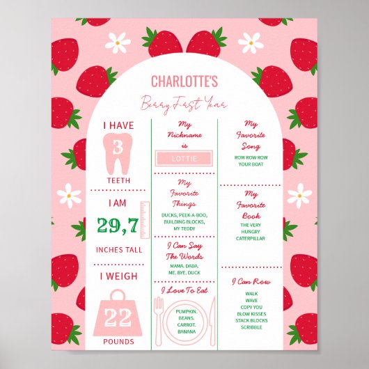 ストロベリーファースト1歳の誕生日マイルストーンスウィートワン ポスター (正面)
