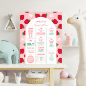 ストロベリーファースト1歳の誕生日マイルストーンスウィートワン ポスター