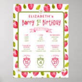 ストロベリーベリーの最初の誕生日マイルストーン ポスター (正面)