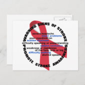 ストローク認識度および予防はがき ポストカード (正面/裏面)