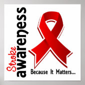 ストローク認識度5 ポスター (正面)