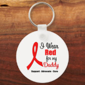 ストローク認識度 – 赤いリボン(Daddy) キーホルダー (正面)