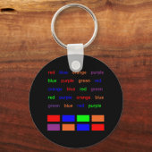 ストロープテスト キーホルダー (正面)