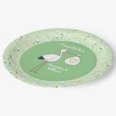 ストーク春ベビーシャワー ペーパープレート (アングル)