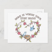 ストーリーの開始位置 ポストカード (正面/裏面)