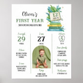 ストーリーブックの最初の年のフォトマイルストーン ポスター (正面)