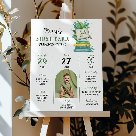 ストーリーブックの最初の年のフォトマイルストーン ポスター