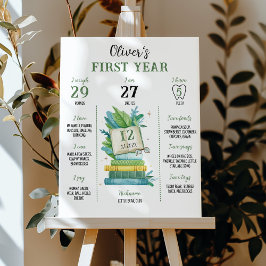 ストーリーブックの第1章誕生日マイルストーン記号 ポスター