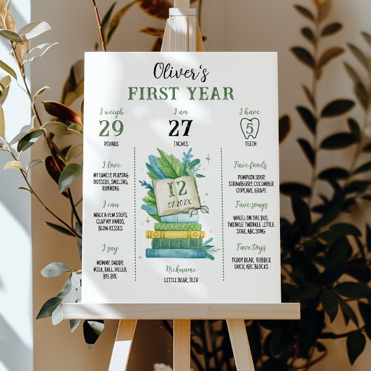 ストーリーブックの第1章誕生日マイルストーン記号 ポスター