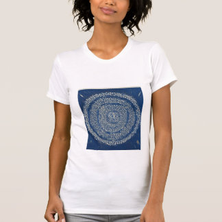 ストーンズ Tシャツ