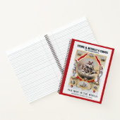 ストーン&マレーのサーカス、1870年頃。 ノートブック (内部)