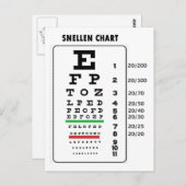 スネレン図(汎用視覚図) ポストカード (正面/裏面)