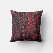 スネークスキン：抽象芸術背景。 クッション (裏面)