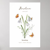 スノードロップ 誕生月 花 ポスター (正面)