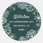 スノーフレッ縁どクホリデイ差出人住所 ラウンドシール (正面)