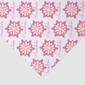 スノーフレークティッシュペーパー 薄葉紙 (詳細)