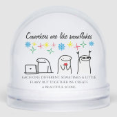 スノーフレーク同僚ミームアートフォトオフィスギフト (正面)