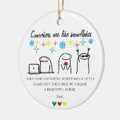 スノーフレーク同僚ミームアートフォトオフィスギフト セラミックオーナメント (左)