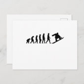 スノーボードの進化 スノーボードギフト ポストカード (正面/裏面)