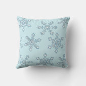 スノーボール – 枕 (裏面)