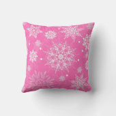 スノーモービルスノーシックピンクスノーフレーク クッション (裏面)