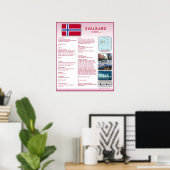 スバルバード ポスター (ホームオフィス)