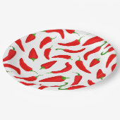 スパイシーチリピーパーズレッドホワイトおもしろい ペーパープレート (アングル)