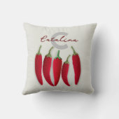 スパイシーモダンレッドミニマルクロシェJalapeno名 クッション (裏面)