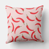 スパイシーレッドチリパターン クッション (裏面)