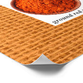 スパイスチャートポスター – SRF ポスター (角)