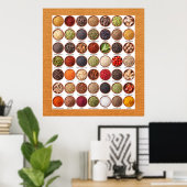 スパイスチャートポスター – SRF ポスター (ホームオフィス)