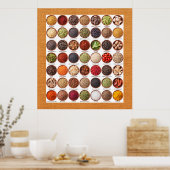 スパイスチャートポスター – SRF ポスター (キッチン)