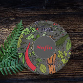 スパイスパターン名前をカスタムするグレー紙プレート ペーパープレート