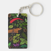 スパイスパターン名前をカスタムするブラック キーホルダー (裏面)