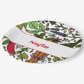 スパイスパターン名前をカスタムする白 ペーパープレート (アングル)