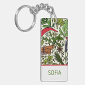 スパイスパターン名前をカスタムする キーホルダー (正面左)