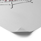 スパイダーとフライポスターのプリント ポスター (角)