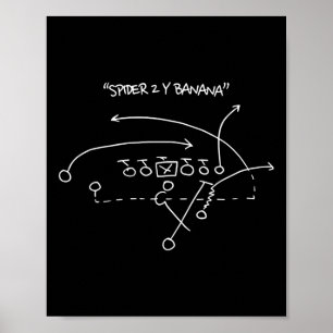 スパイダー2Yバナナフットボール戦略サッカー ポスター