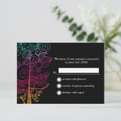 スパイラルツリーズインスパイアクリムトウェディングRSVP 出欠カード (スタンド正面)