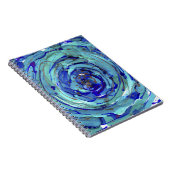 スパイラルノートパソコンの大変革 ノートブック (右側)