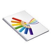 スパイラルノートブック80行ページ ノートブック (右側)