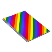 スパイラルノートブック ノートブック (右側)